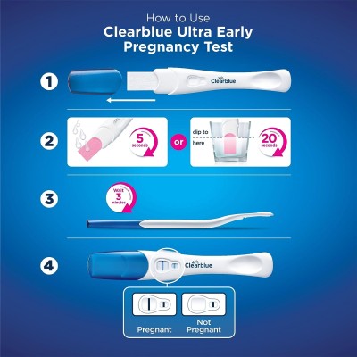 Clearblue Pregnancy Test Ultra Early Triple-Check & Date Combo Pack