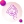 Skinboosters